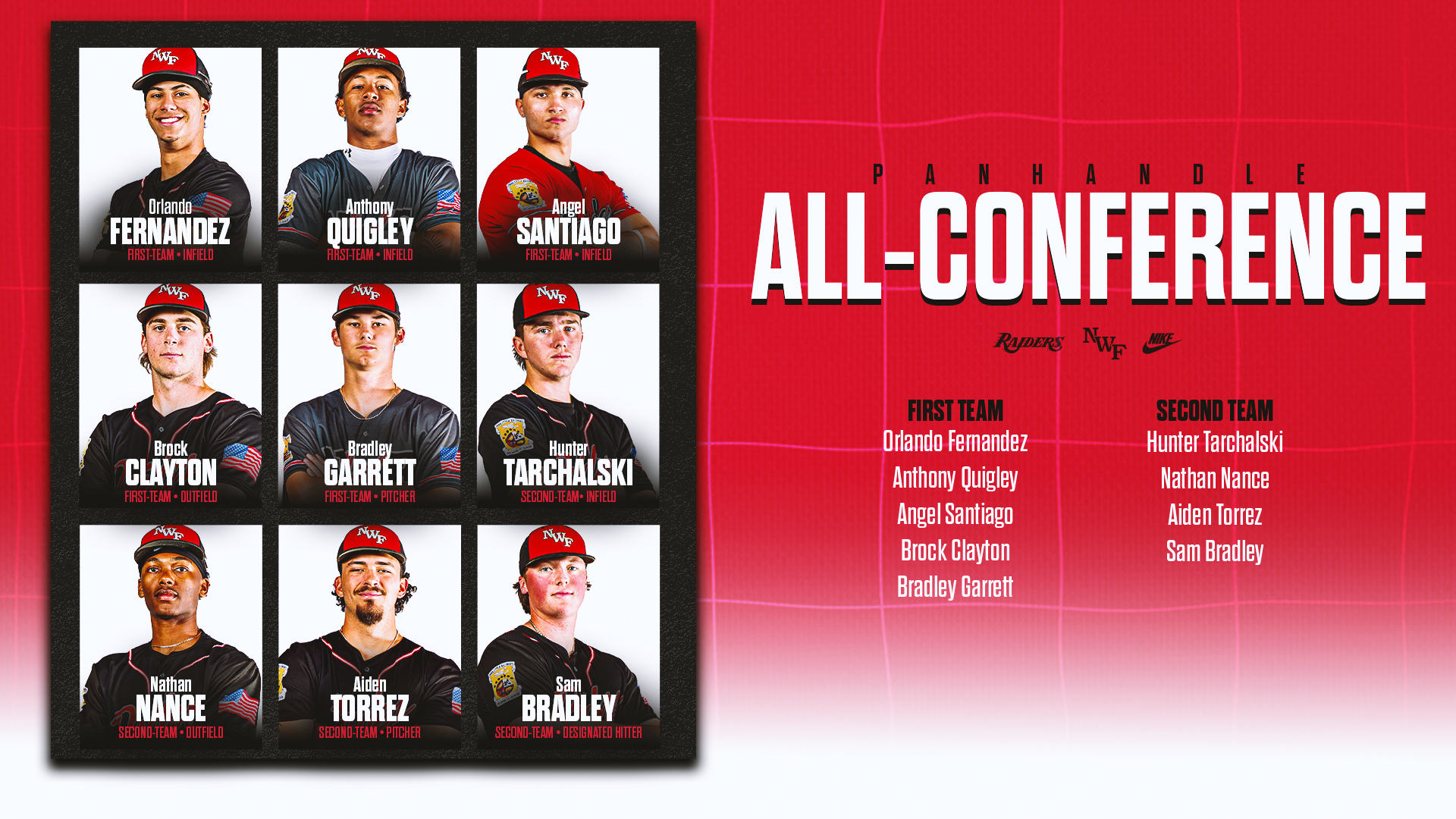 Nine Raiders Earn All-Conference Honors, Orlando Fernandez Named Panhandle Conference Player of the Year
