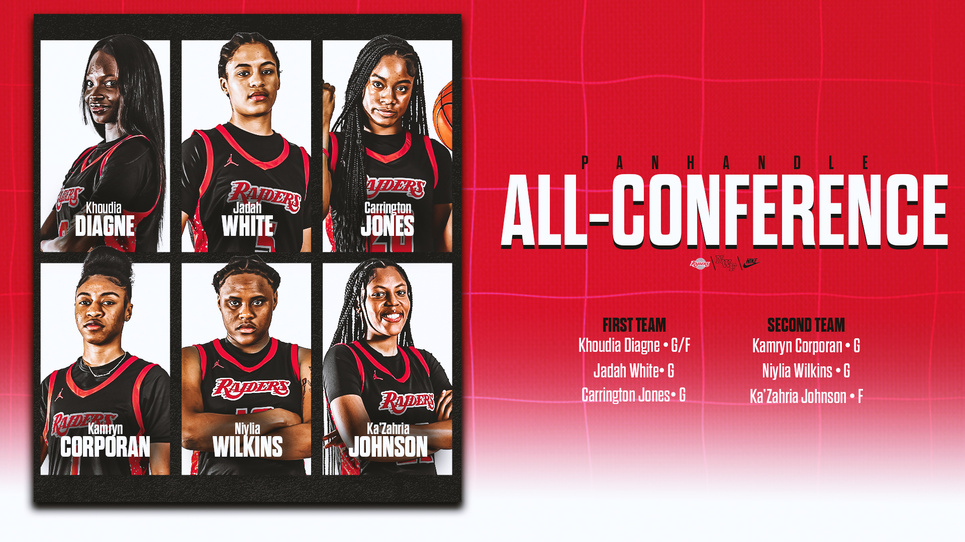 Six Raiders Earn All-Panhandle Conference Honors